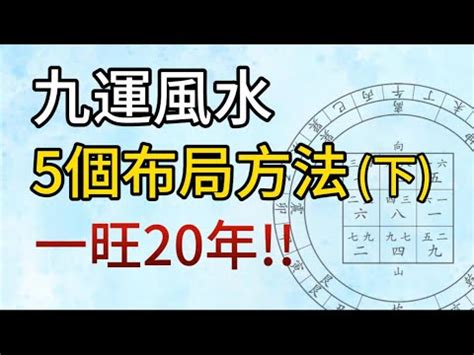 2024年 九運|今からでも遅くない！2024年から始まった 第九運期 を味方につ。